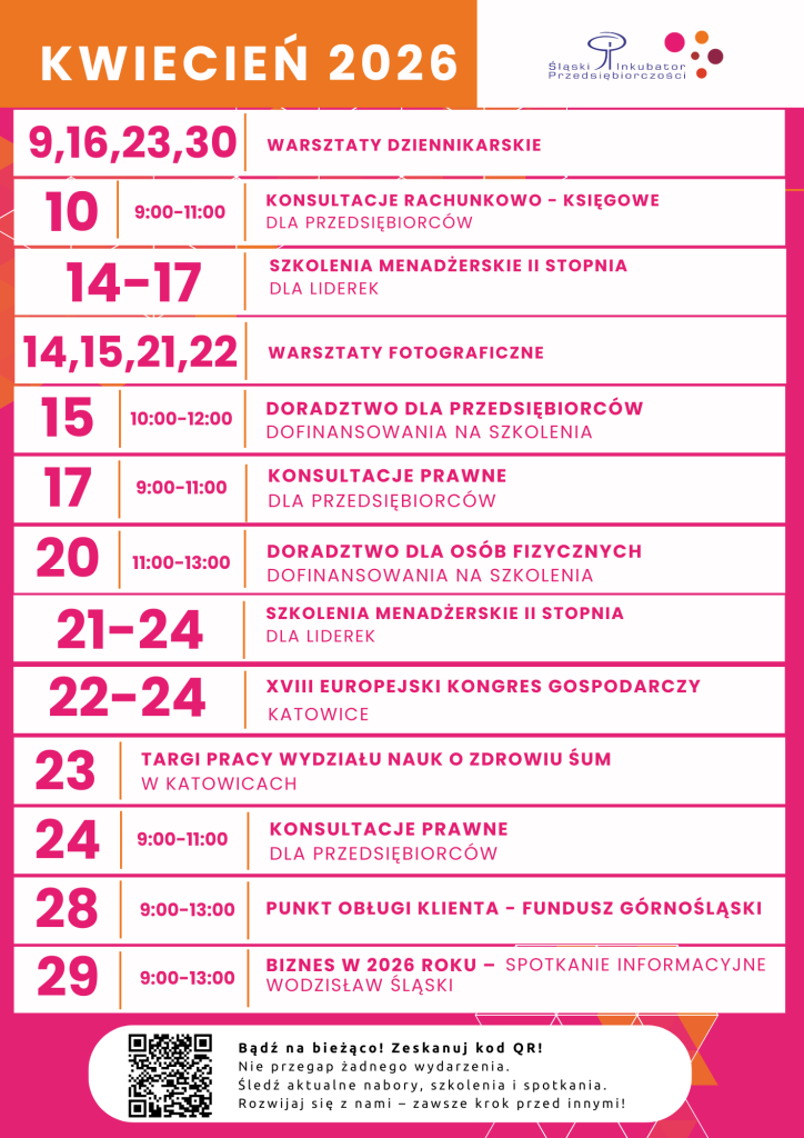 kalendarium Kwiecień 2026